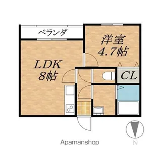 1LDKの間取り画像