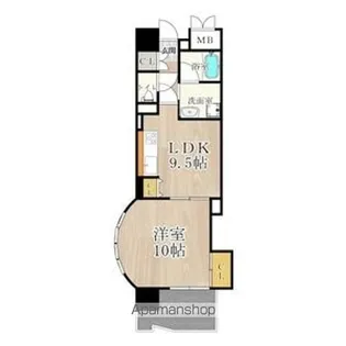 マスターズレジデンス道頓堀Ⅱ【2階】の間取り