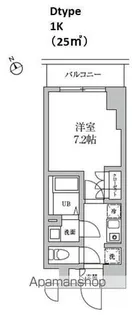 レジディア日本橋馬喰町Ⅱ【9階】の間取り