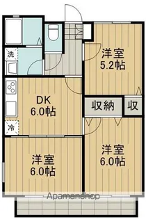 ハイツ和田【2階】の間取り