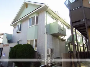 ジュネパレス流山第03の画像