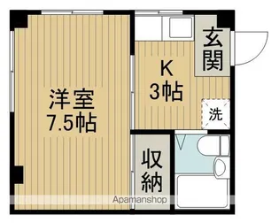鷲山マンション【301号室】の間取り