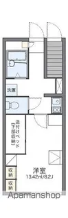 レオパレスHSI RIVERⅡ【1階】の間取り