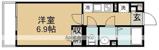 リブリ・KAWAGOE【1階】の間取り
