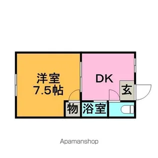 フレッシュハイツ松永【1階】の間取り