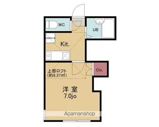 AZUL【201号室】の間取り