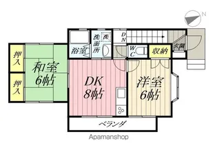 埼玉県八潮市大字二丁目【アパート】の間取り