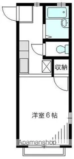 ガーデンハイツ(今川)【202号室】の間取り