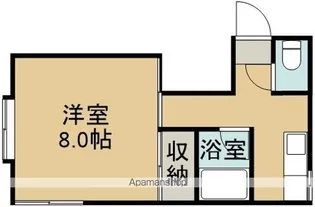 メイプル幸【201号室】の間取り