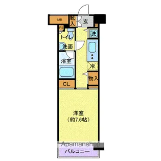 ニューシティアパートメンツ亀戸【3階】の間取り