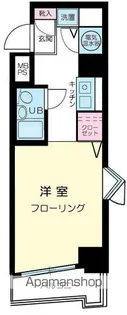 エヴェナール二子新地【606号室】の間取り