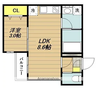 KEIAI RESIDENCE 北戸田Ⅱ【202号室】の間取り