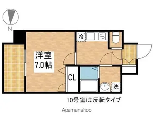 エスリード大須観音プリモ【4階】の間取り