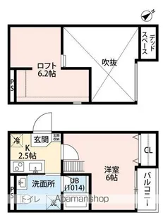 PORT LINE【202号室】の間取り