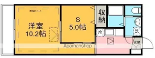 ルネス ソフィア【306号室】の間取り