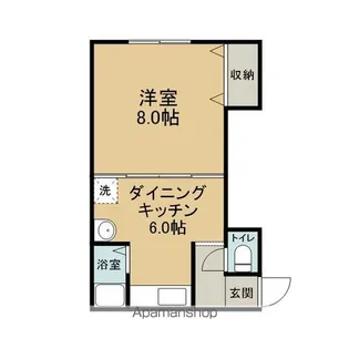 コーポ美和A【103号室】の間取り