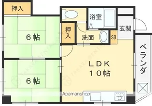 スタンヒル久宝園【102号室】の間取り