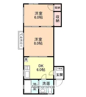 リバーサイドエバラ【2階】の間取り
