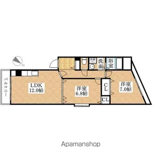グランドステイ須ヶ口【B-1号室】の間取り