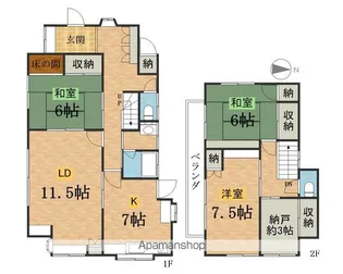 東京都八王子市上壱分方町【一戸建】の間取り