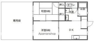 サンヒルズ安田Ⅱ【1階】の間取り