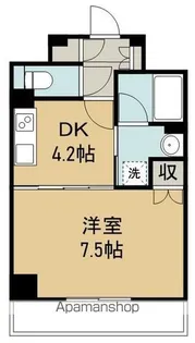 ラフルール連坊【8階】の間取り