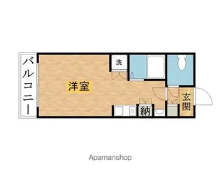 グロブナーハウス八王子Ⅱ【518号室】の間取り
