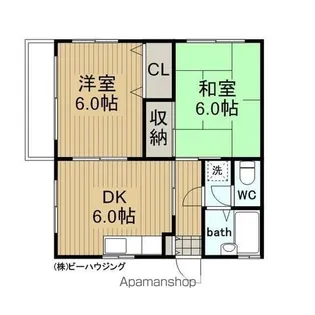 クレストハイム【2階】の間取り