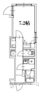 BARKLANE武蔵小山Ⅱ【3階】の間取り
