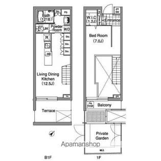 コンフォリア早稲田【1階】の間取り