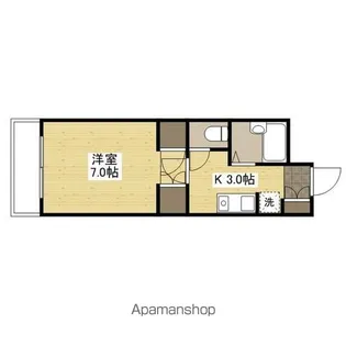 フレンズ【2階】の間取り