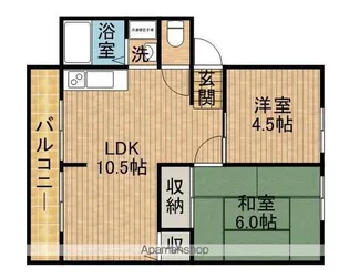 ウインディア石脇【202号室】の間取り