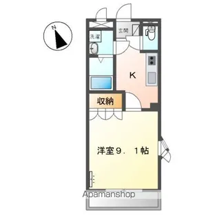 リヴィエール・ヴィレッジ【1階】の間取り