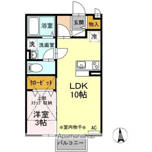 ラーン・サバーイ【2階】の間取り
