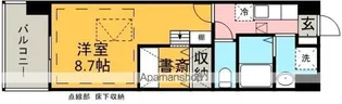 ルネス プレミール【2階】の間取り