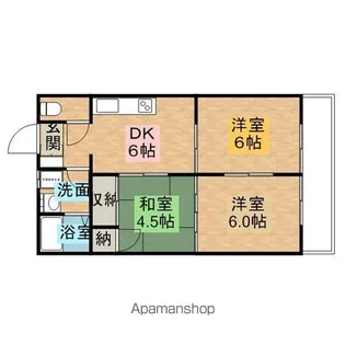 サニーハイツ栄2号棟【202号室】の間取り