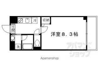 フラット オクA【406号室】の間取り