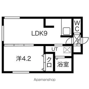 CIETARUGA(チェタルーガ)【3階】の間取り