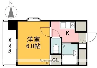 リバーサイド榎町【7階】の間取り