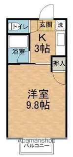 コーポカミニートB【12号室】の間取り