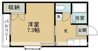 ルピナスⅡ【2階】の間取り