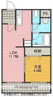 ノースコート【1階】の間取り