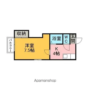 HIIRAGI神田町【1階】の間取り