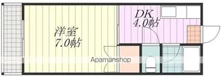 コーポ愛【3号室】の間取り