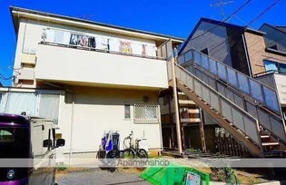 AIFORT荻窪Ⅱ【1階】の外観