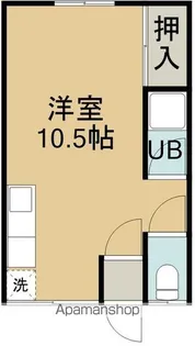 コーポ春日【2-C号室】の間取り