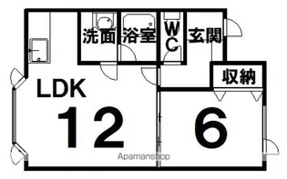 カスティジョⅠ【106号室】の間取り