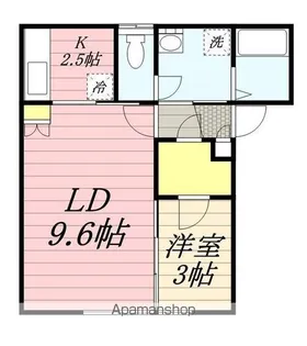 にゃんとハウス神栖2丁目【1階】の間取り