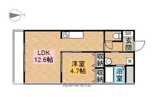 セゾン小碓【3階】の間取り