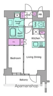 レジディア高田馬場【5階】の間取り